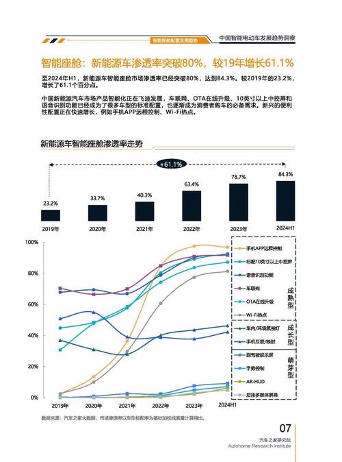 佛山269起亚对未来市场的预测，名爵汽车品牌文化的传播